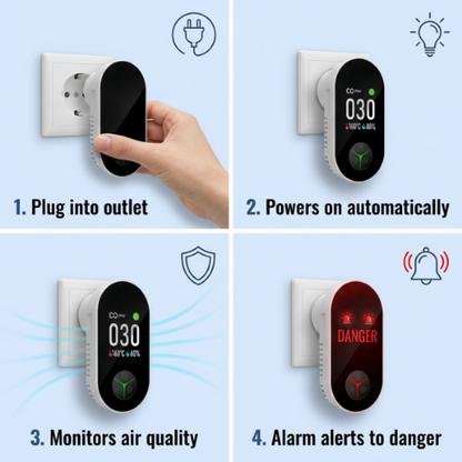 OxyProtect™ 4-in-1 Air Safety Monitor